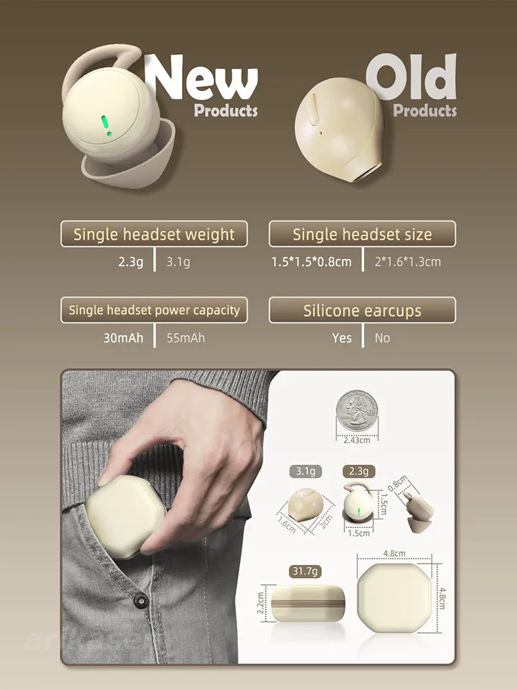 Sleep Earbuds invisible Small  - огляд і ціна Home Office Amazon