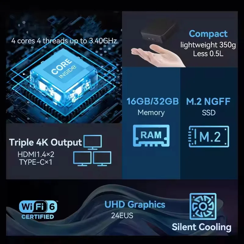Mini PC Intel Core I9-10980HK  - огляд і ціна Home Office Windows 11