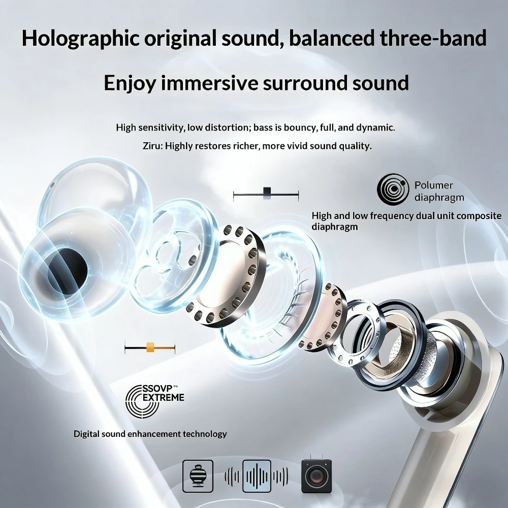 Non In Ear Sleep Earphones Ult - огляд і ціна Home Office Amazon
