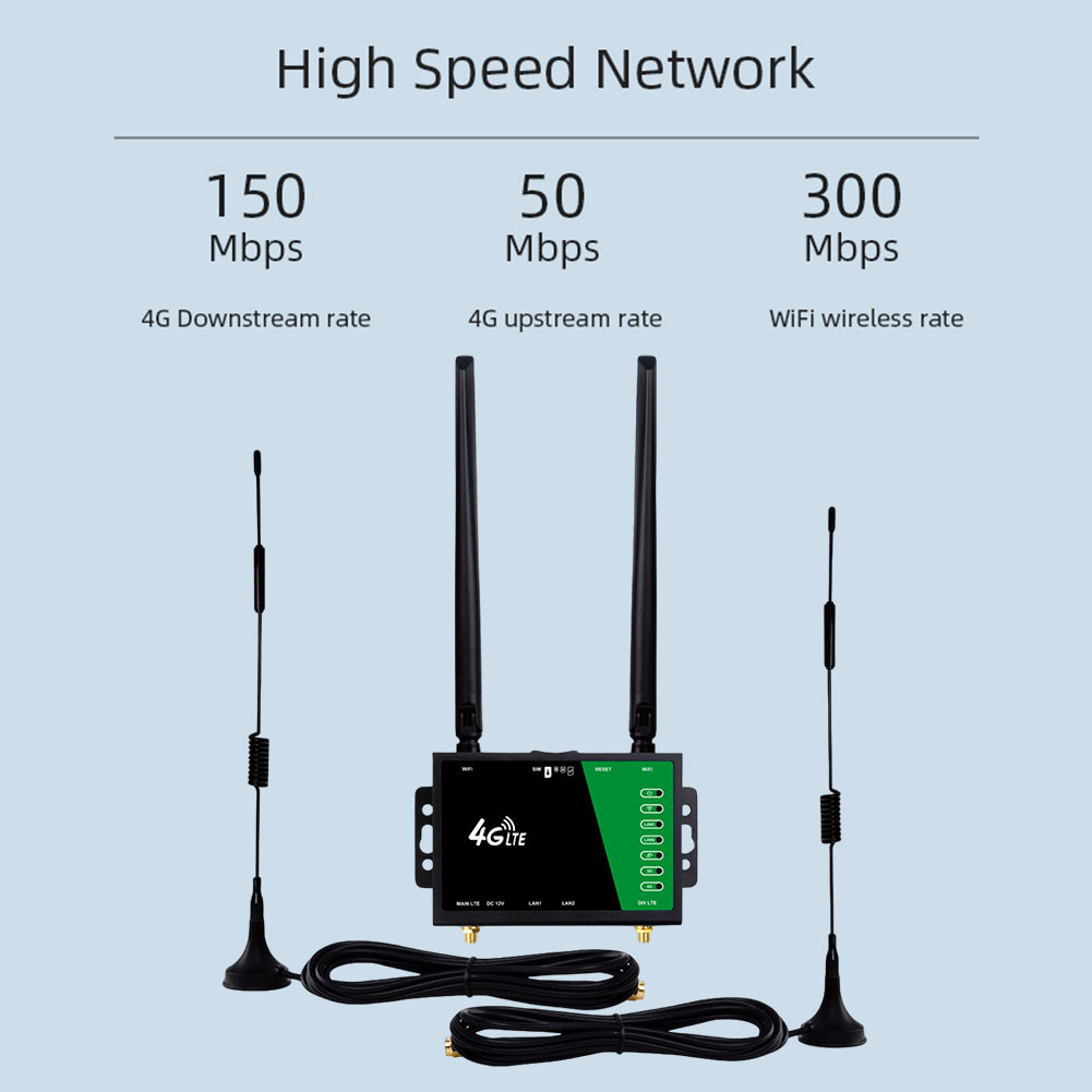 WiFi Router with SIM Card Slot - огляд і ціна Home Office Xp