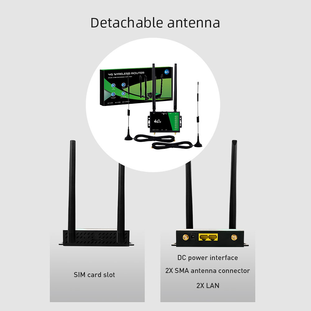 WiFi Router with SIM Card Slot - огляд і ціна Home Office Xp