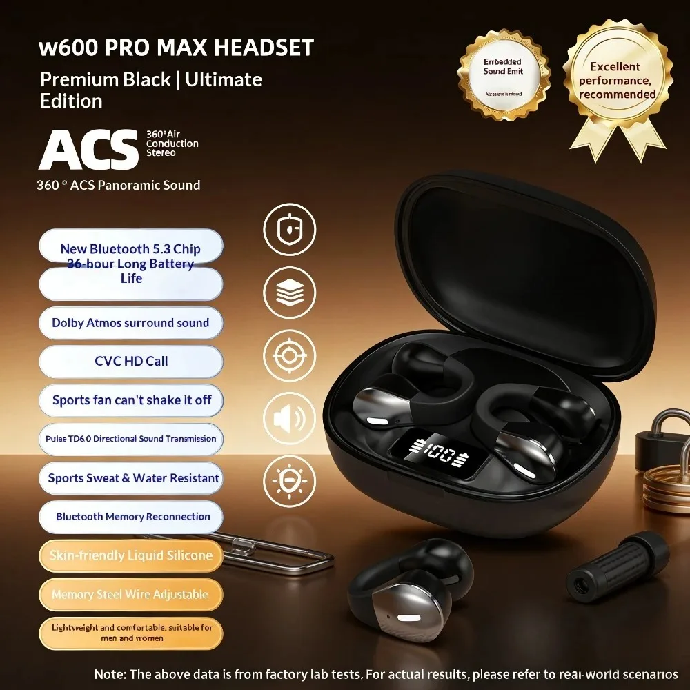 Non In Ear Bluetooth Headphone - огляд і ціна Home Office Amazon