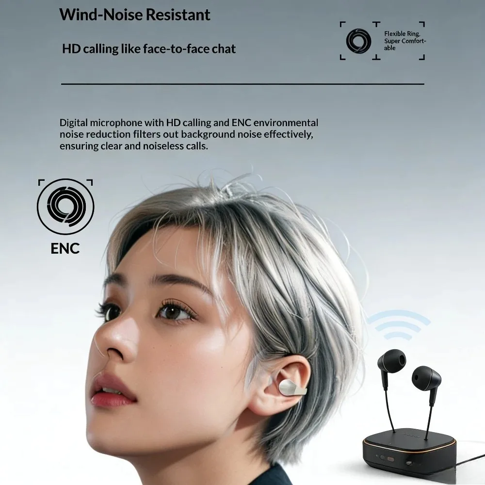 Non In Ear Bluetooth Headphone - огляд і ціна Home Office Amazon
