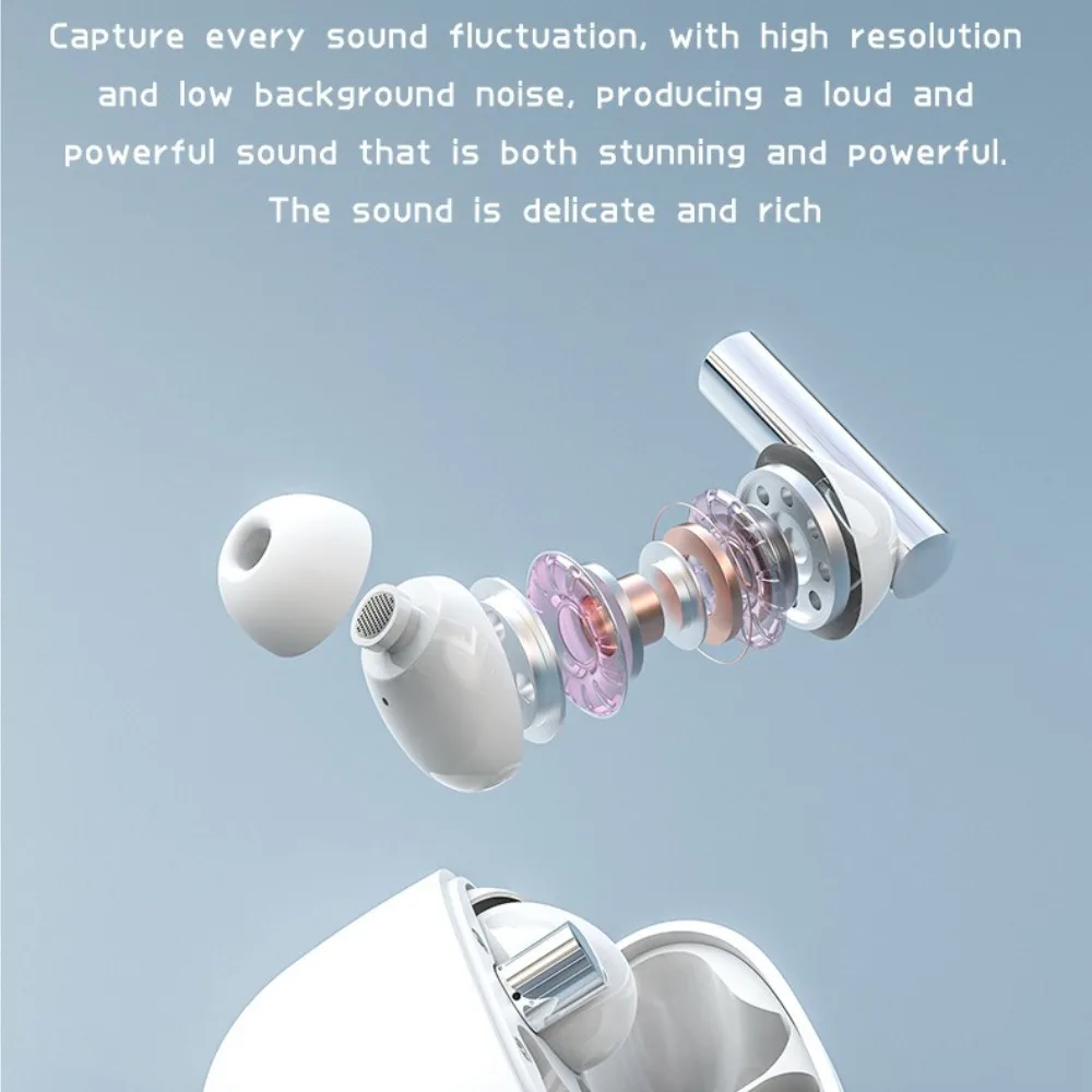 Non In Ear Bluetooth Headphone - огляд і ціна Home Office Amazon